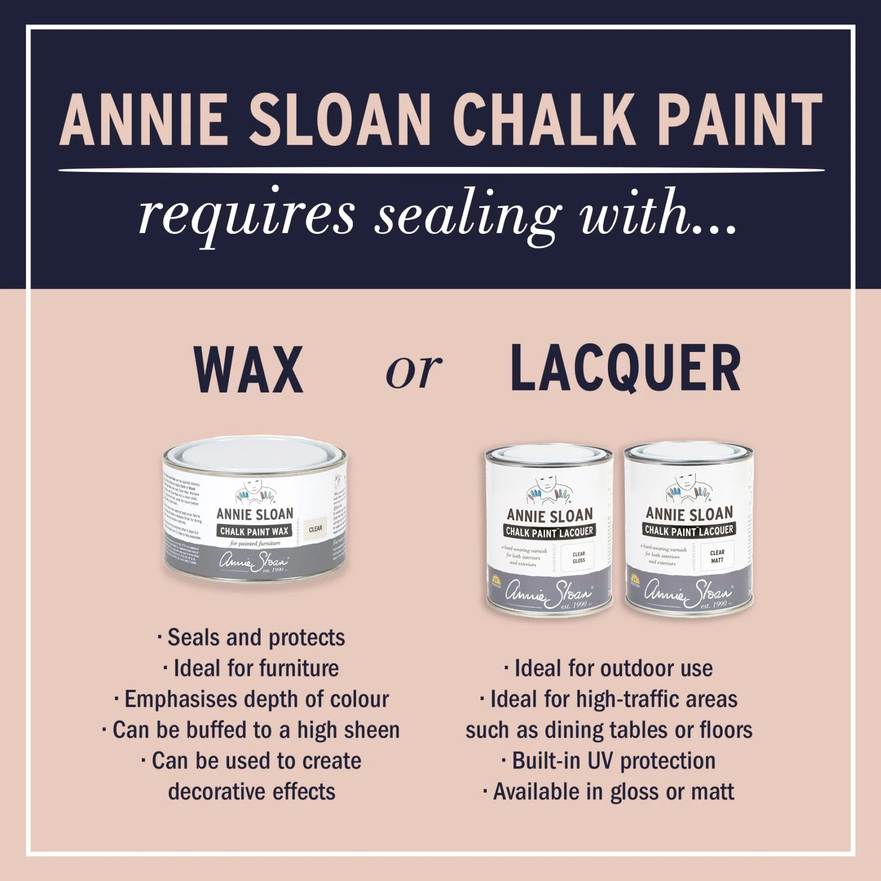 Giverny Chalk Paint®