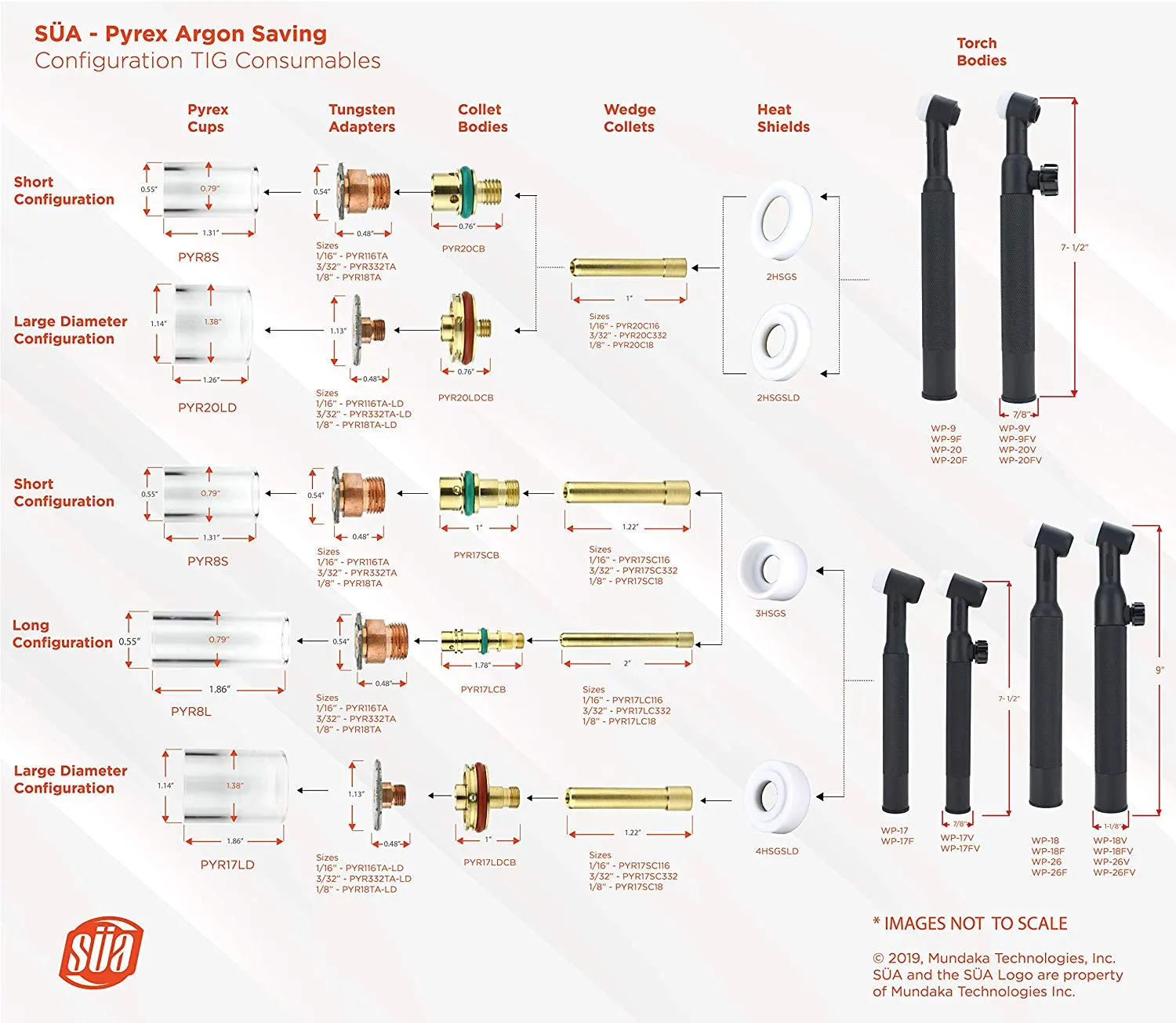 Large Diameter Tungsten adapter for 9, 20, 17, 18 & 26 Series TIG Torches with Fused Quartz Argon-Saving Configuration