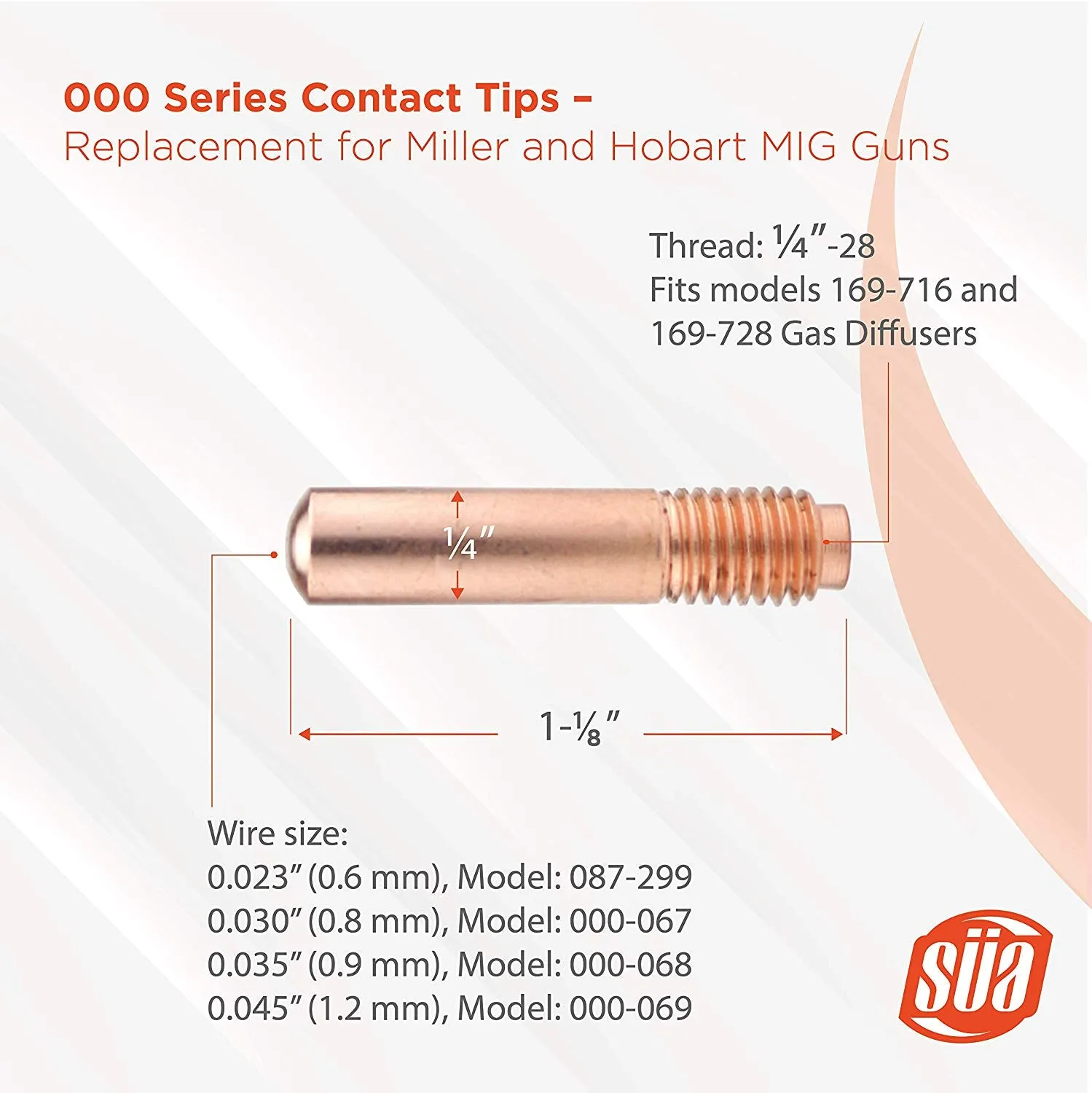 MIG Gun Consumables Kit - Compatible with Miller M-10 and M-15, (M-100 and M-150) and Hobart H-10 - Diffuser - Nozzle - Tip