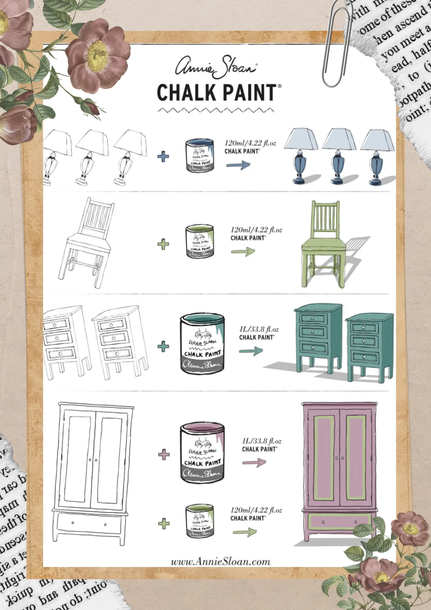 Primer Red - Annie Sloan Chalk Paint